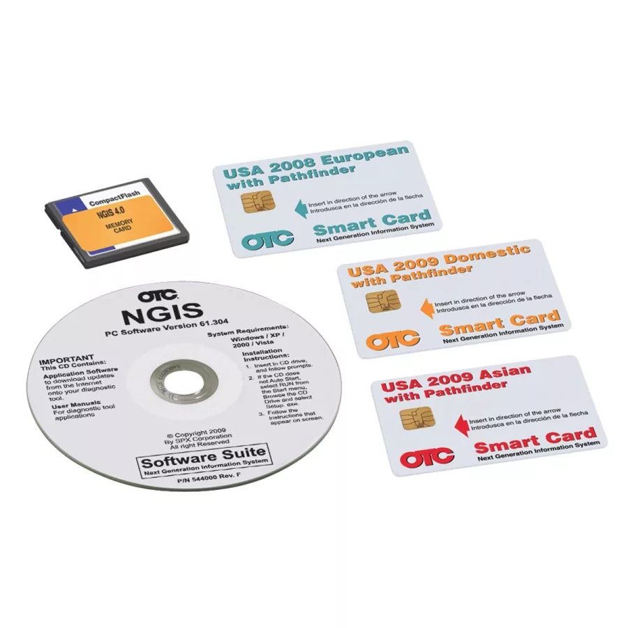 Genisys Super Bundle with Euro Genisys Super Bundle with Euro