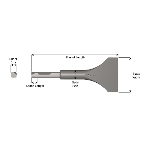 WIDE SCALING CHISEL 7 1/2"X3"