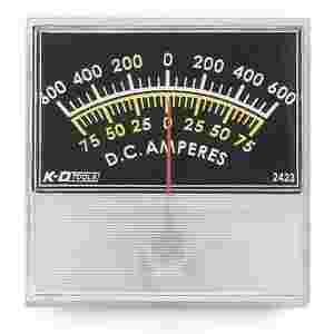 Current Indicator