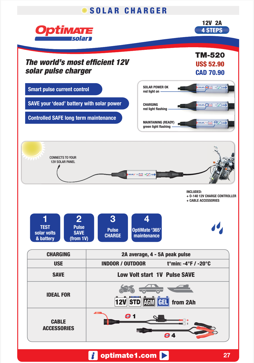 OPTIMATE SOLAR 4STEP CNTRLR 12V